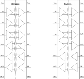 MAX22663-MAX22664 Functional Diagram