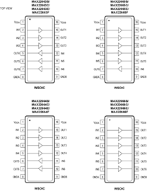 MAX22663-MAX22666 Pin Configurations