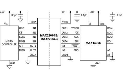 MAX22663-MAX22666 Simplified Application Diagram