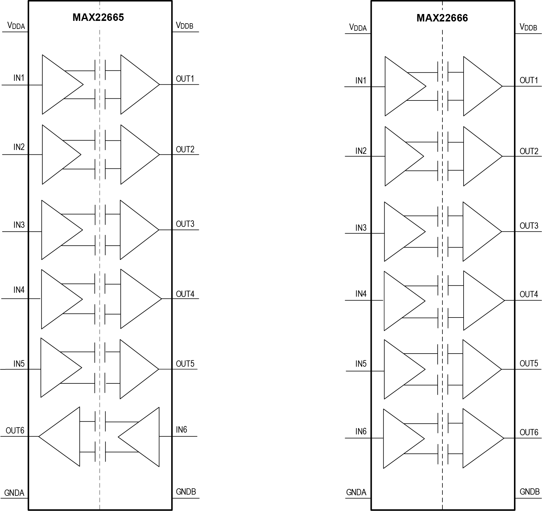 MAX22665-MAX22666 FunctIonal Diagram