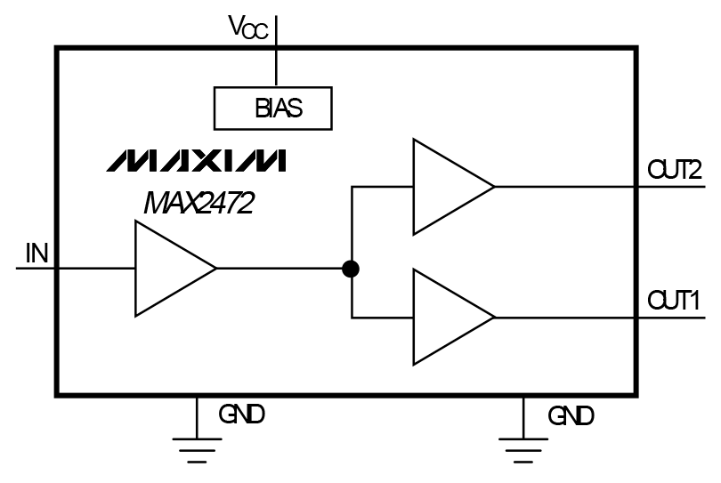 MAX2472 Functional Diagram