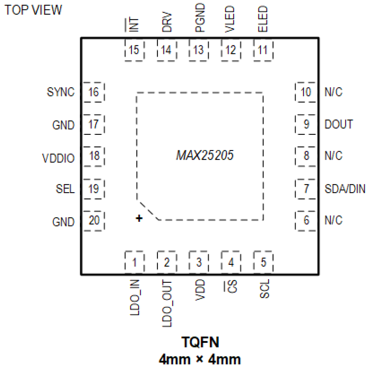 MAX25205 Pin Configuration