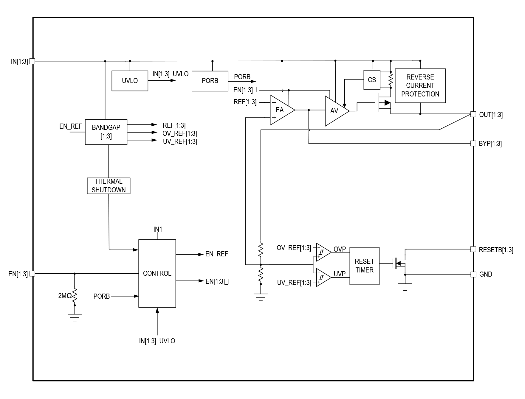 MAX25307/MAX25308 Simplified Functional Diagram