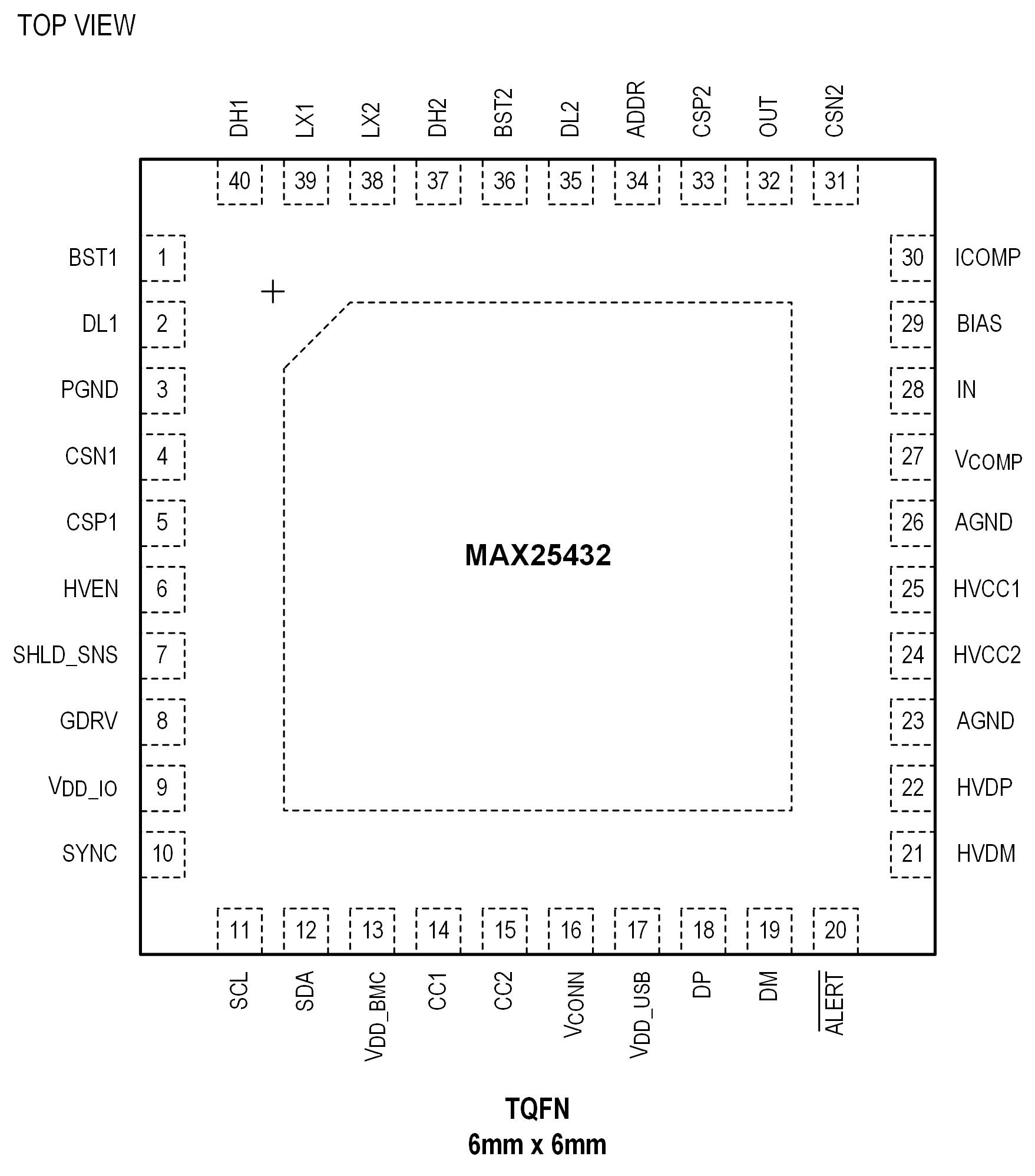 MAX25432 Pin Configuration