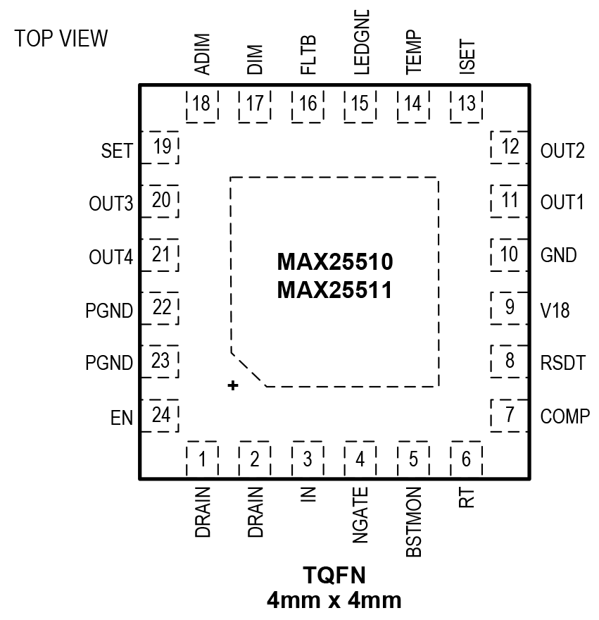 MAX25510/MAX25511 Pin Configuration