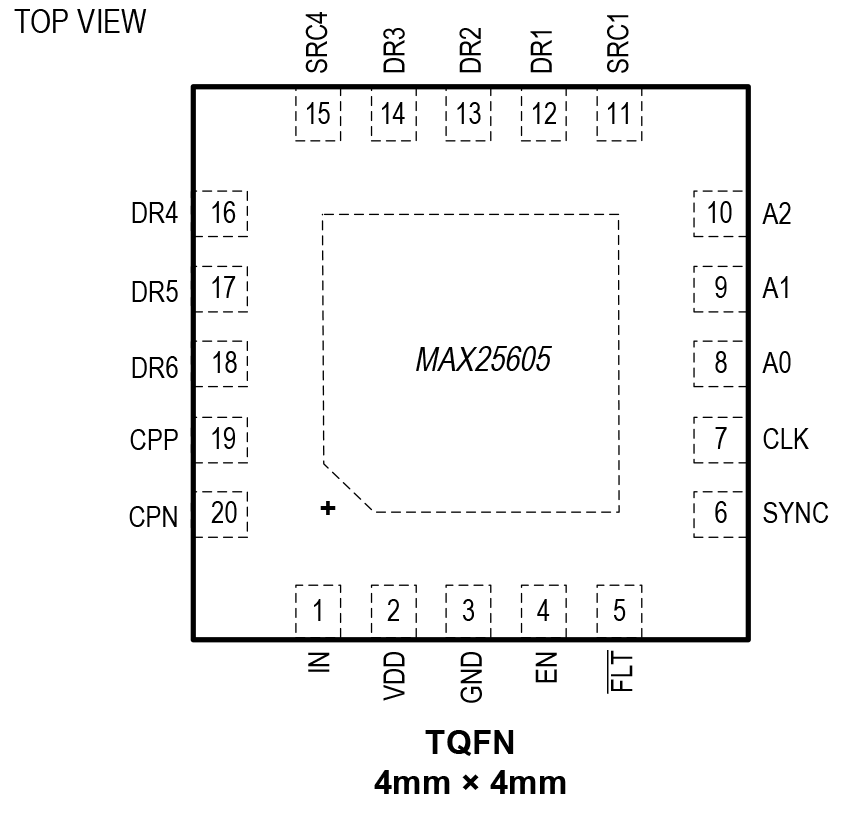 MAX25605 TQFN Pin Configuration