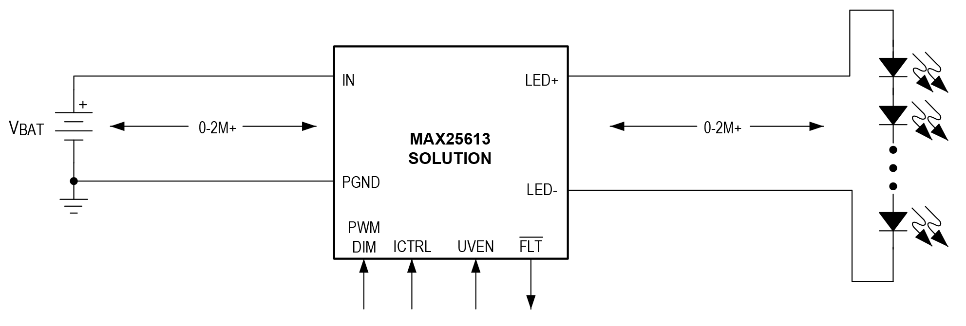 MAX25613 Simplified Circuit Diagram