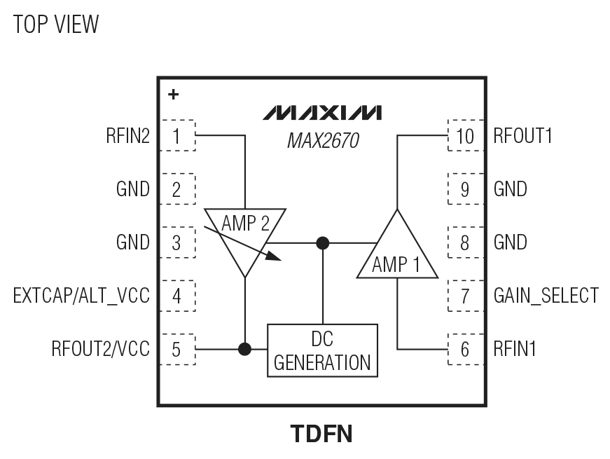 MAX2670 Functional Diagram