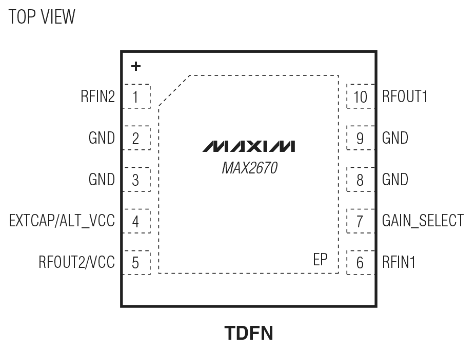 MAX2670 Pin Configuration