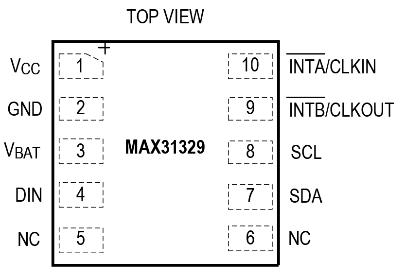 MAX31329 Pin Configuration