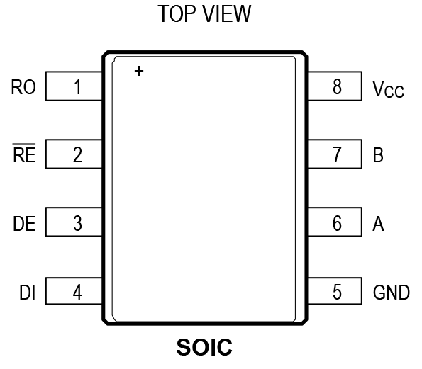 MAX33045E/MAX33046E Pin Configuration