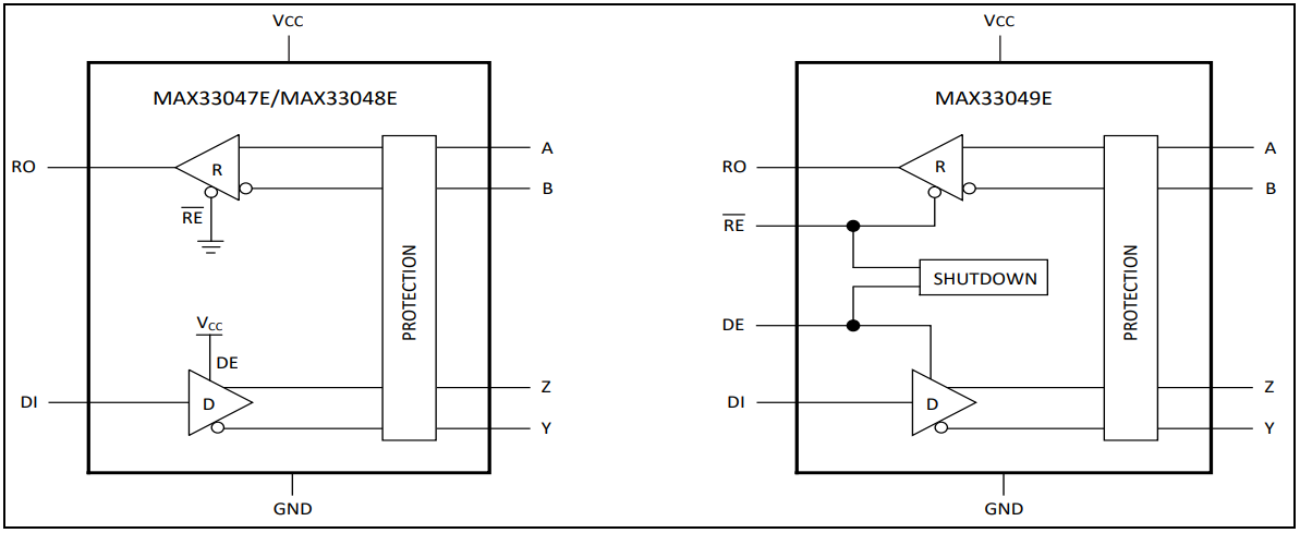 MAX33048E Simplified Block Diagram