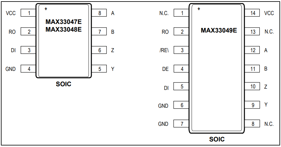 MAX33048E Pin Configuration