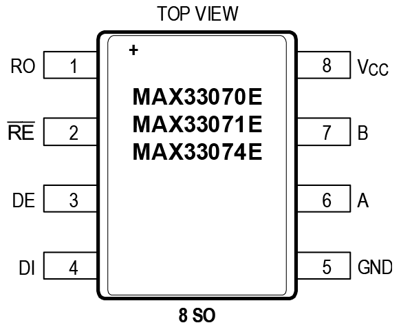 MAX33070E/MAX33071E/MAX33074E Pin Configuration