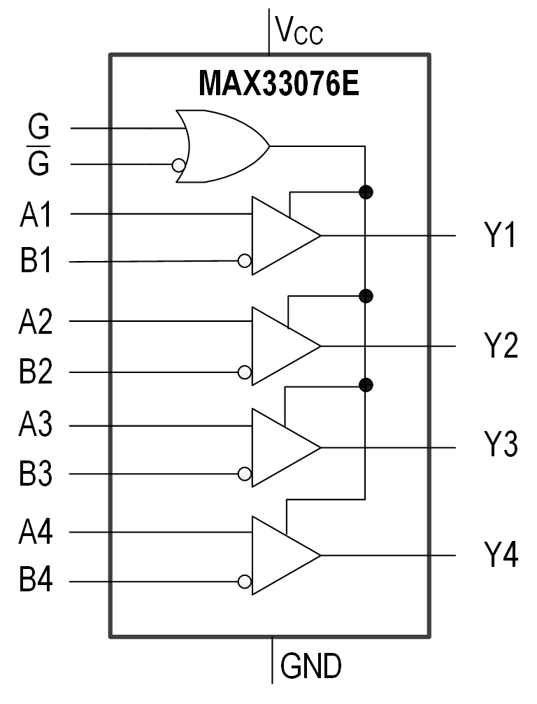 max33076e max33078e simplified block diagram1