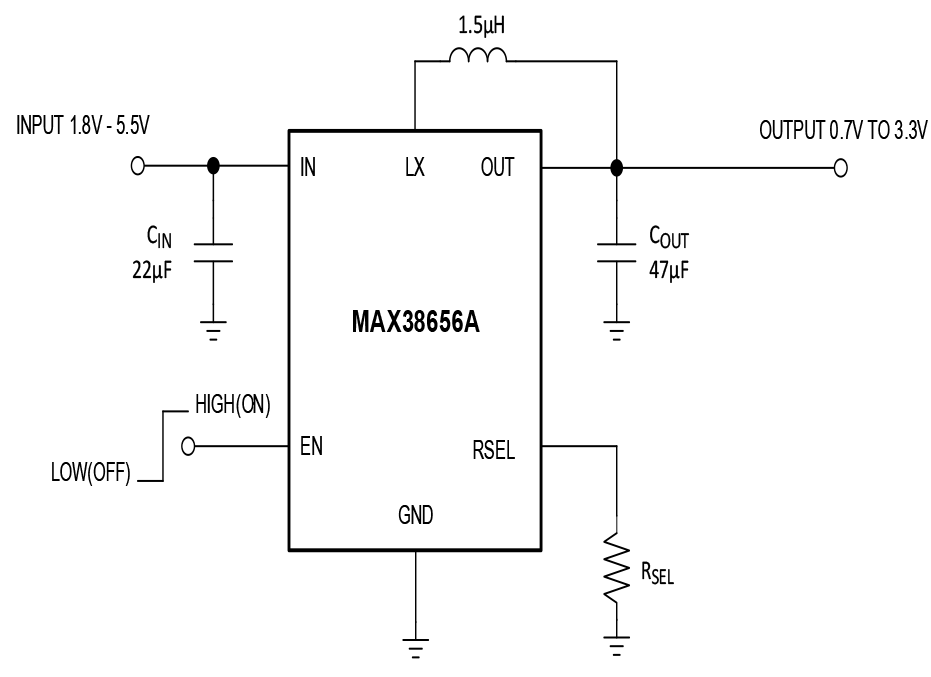 MAX38656 Application Diagram