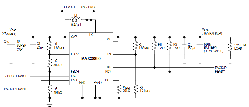 MAX38890 Simplified Application Diagram