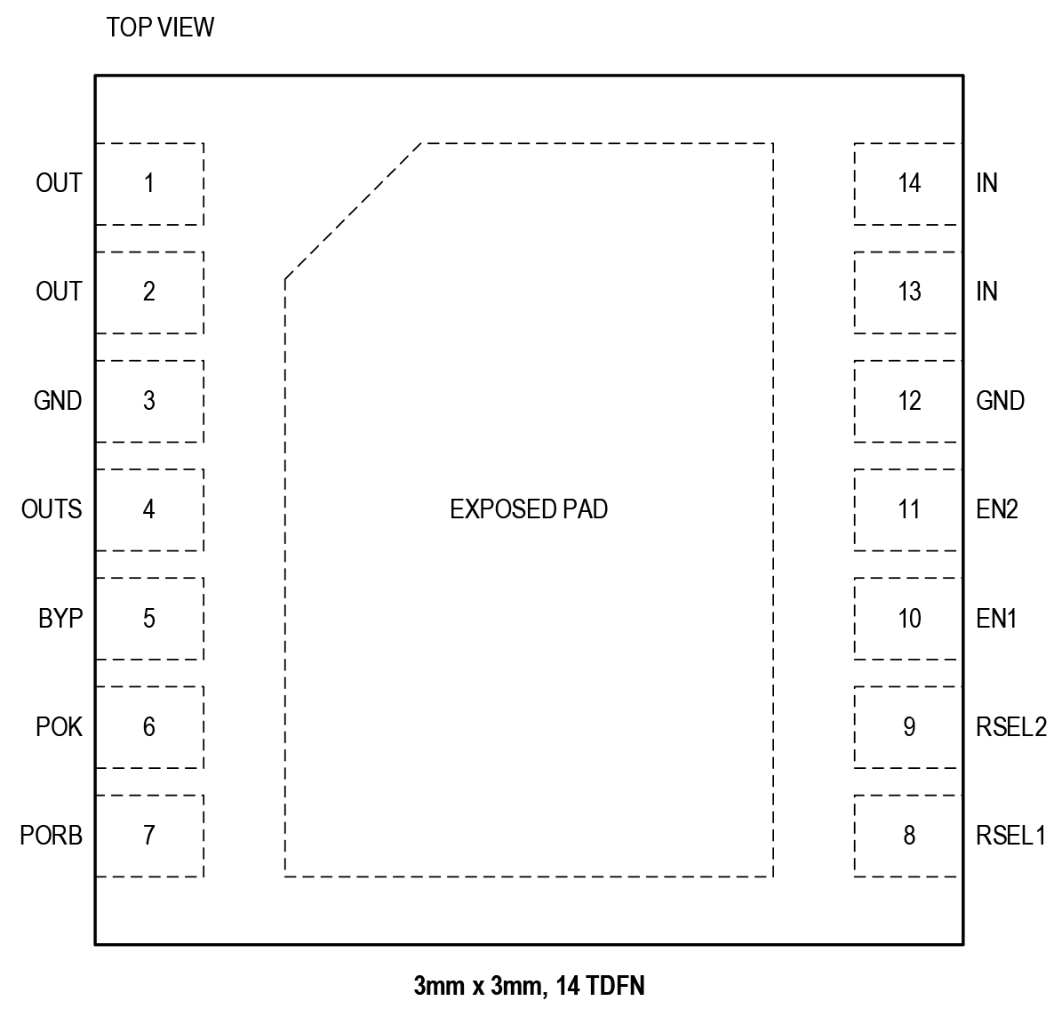 MAX38913 14 TDFN Pin Configuration