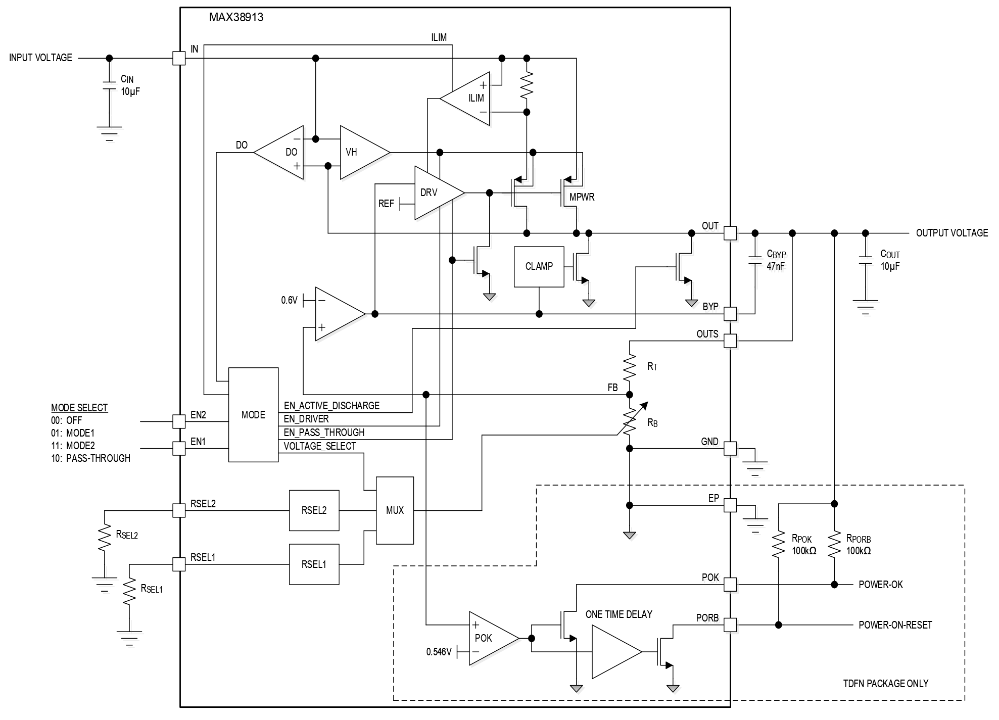 MAX38913 Simplified Block Diagram