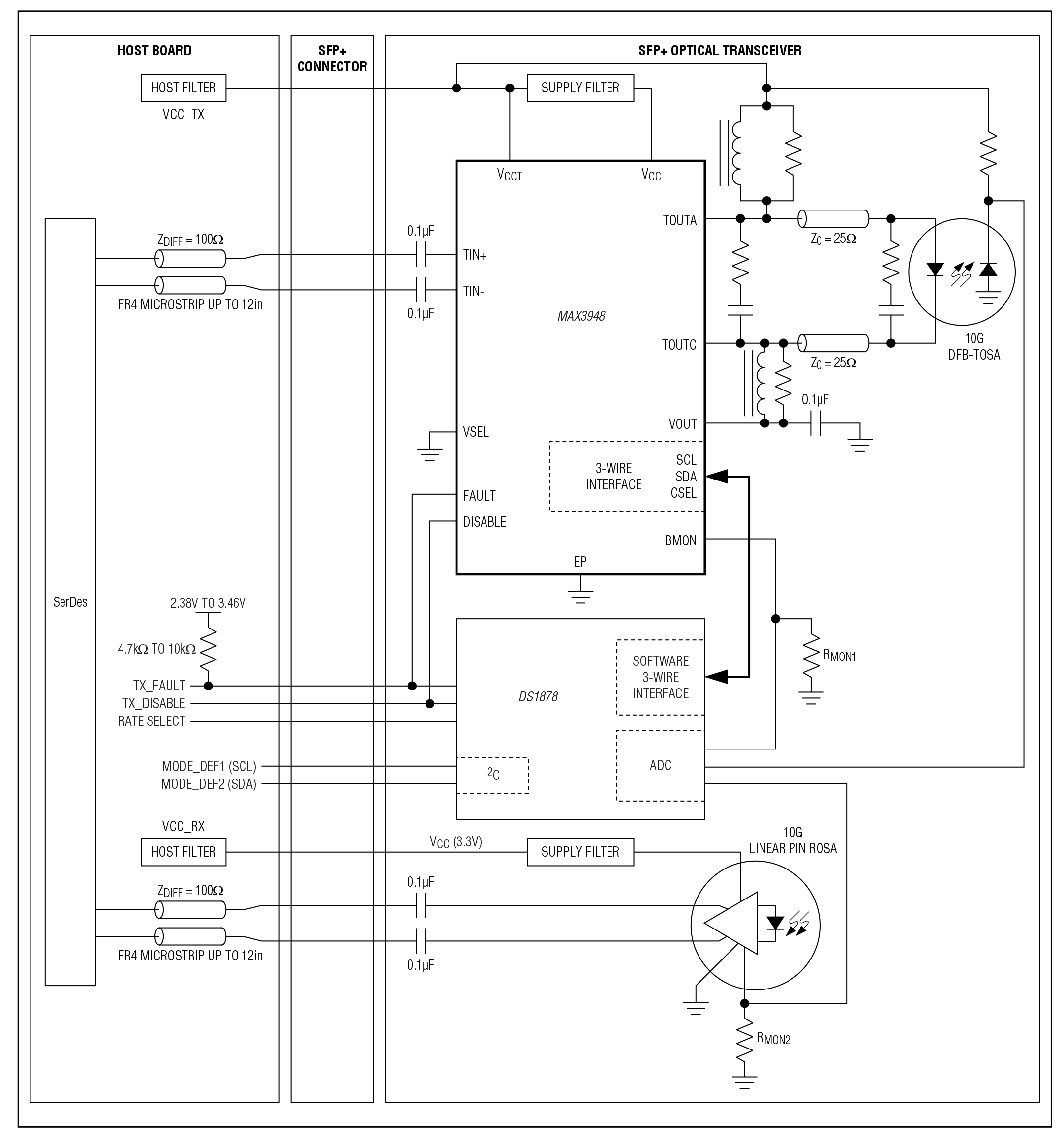 MAX3948 Circuit Diagram