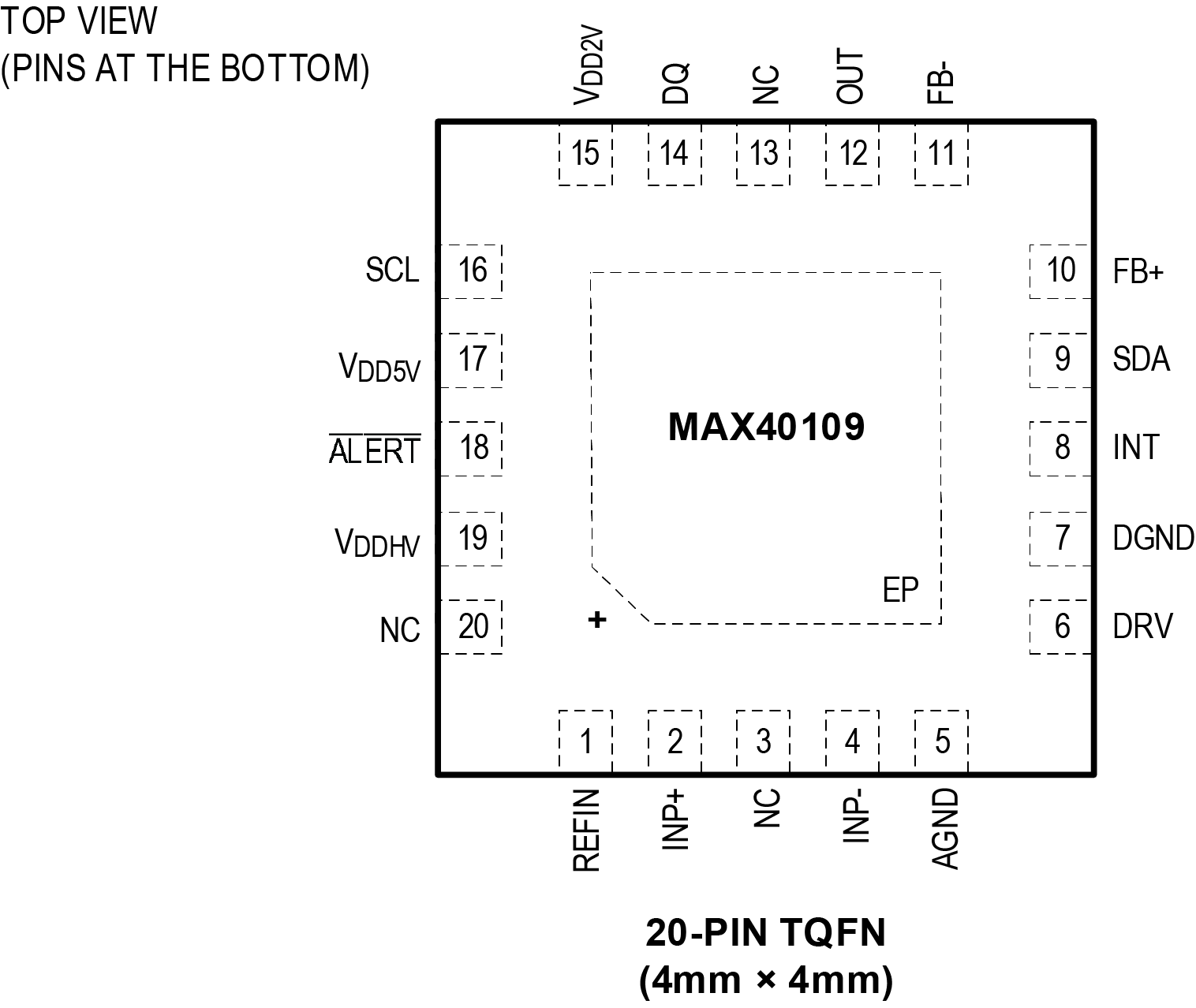 MAX40109 Pin Configuration