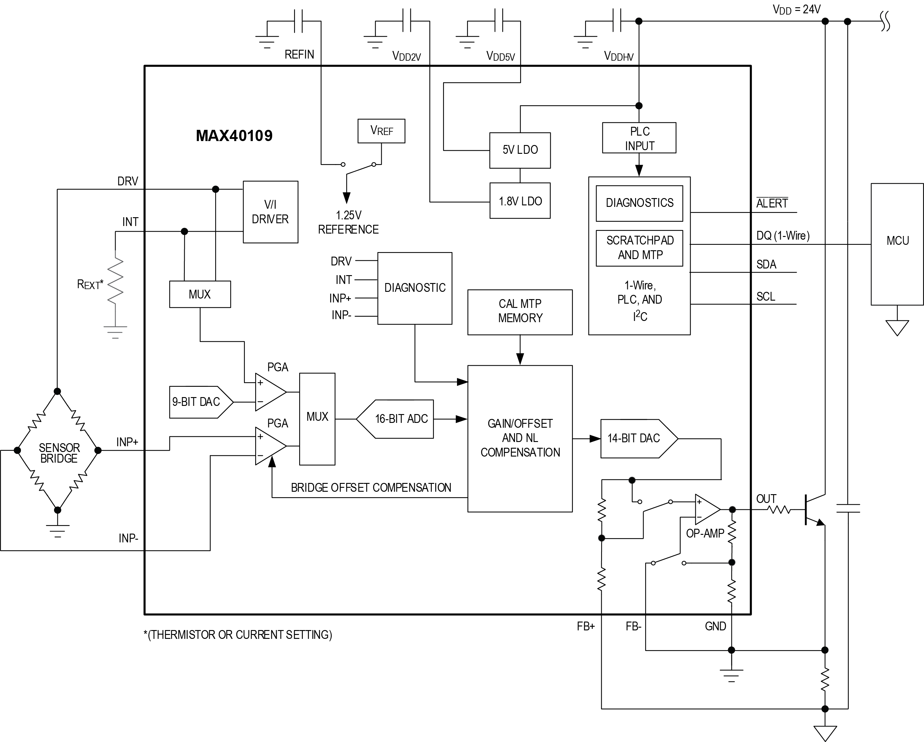 MAX40109 Simplified Block Diagram