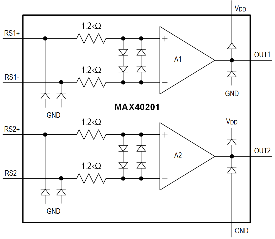 MAX40201 Simplified Functional Diagram