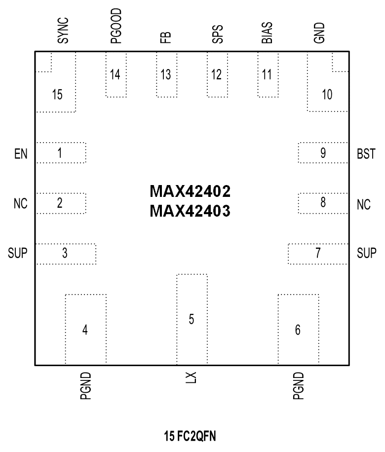 MAX42402-MAX42403 Pin Configurations