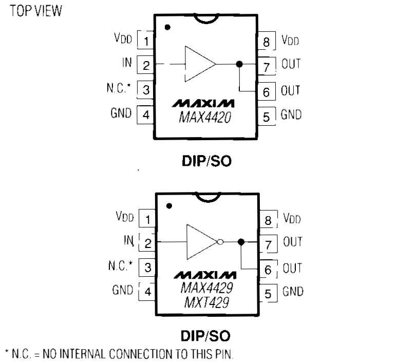 MAX4429 Pin Configuration