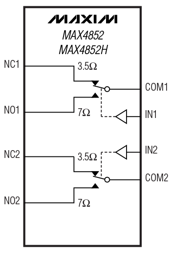 MAX4852/MAX4852H Block Diagram