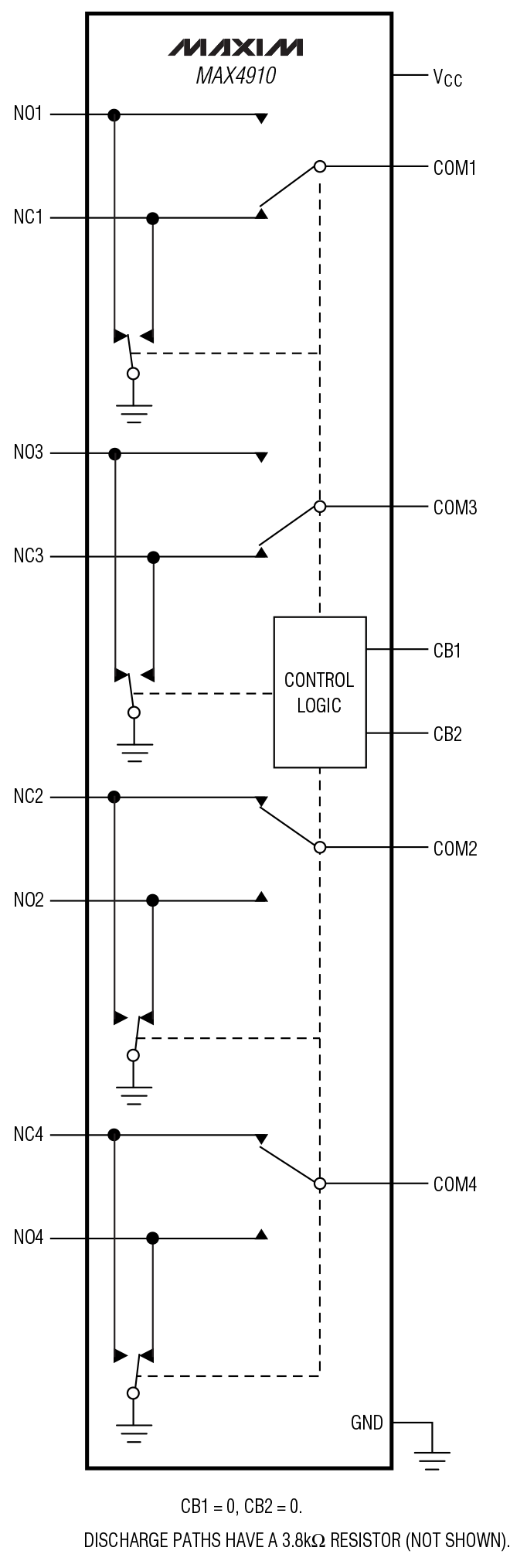 MAX4910 Functional Diagram