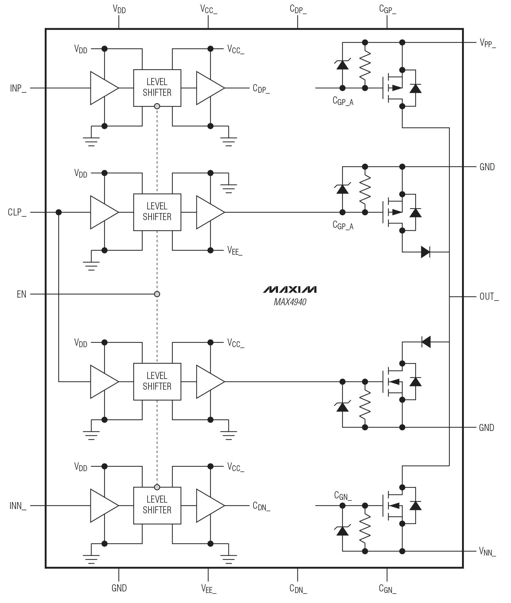 MAX4940 Functional Diagram