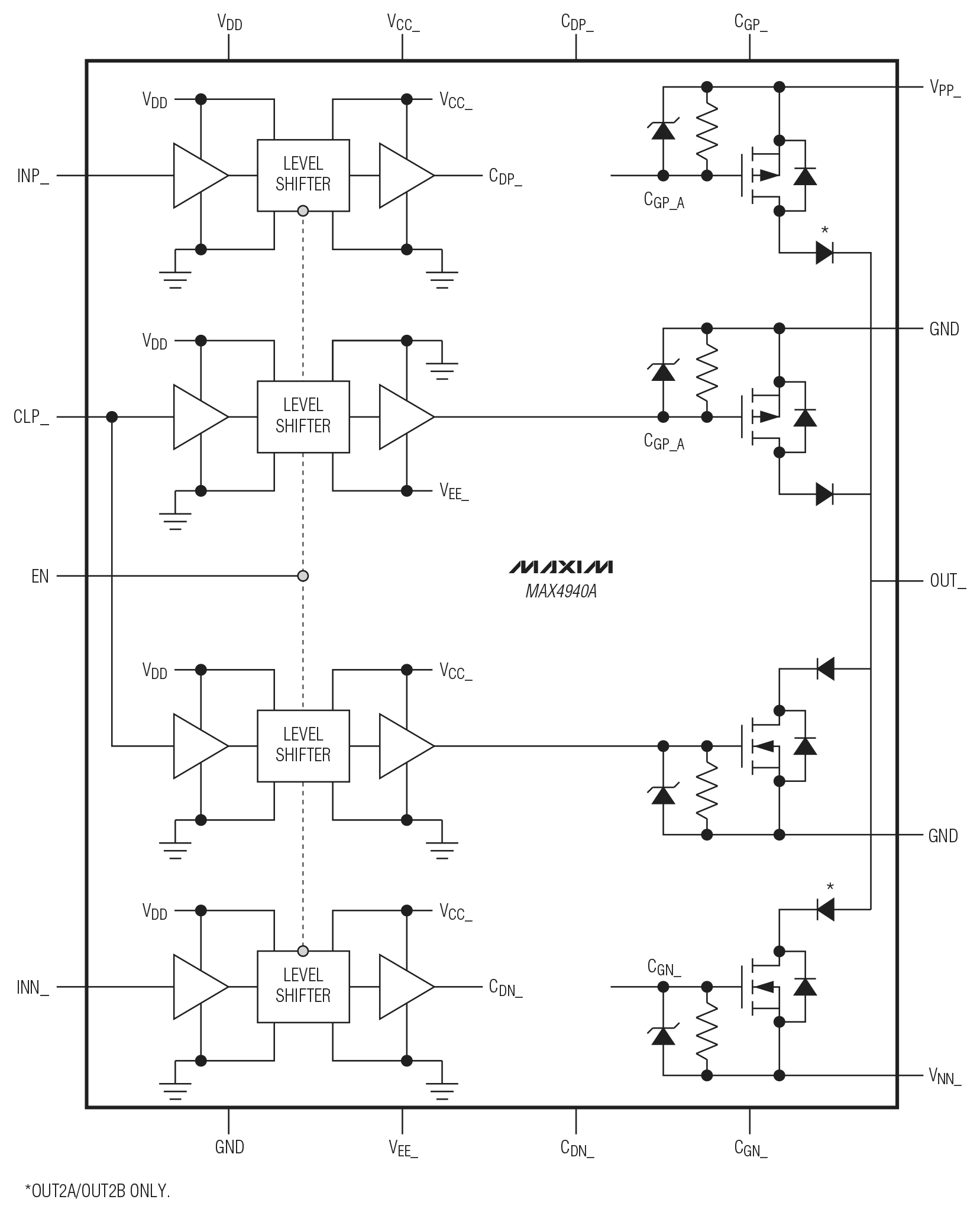 MAX4940A Functional Diagram