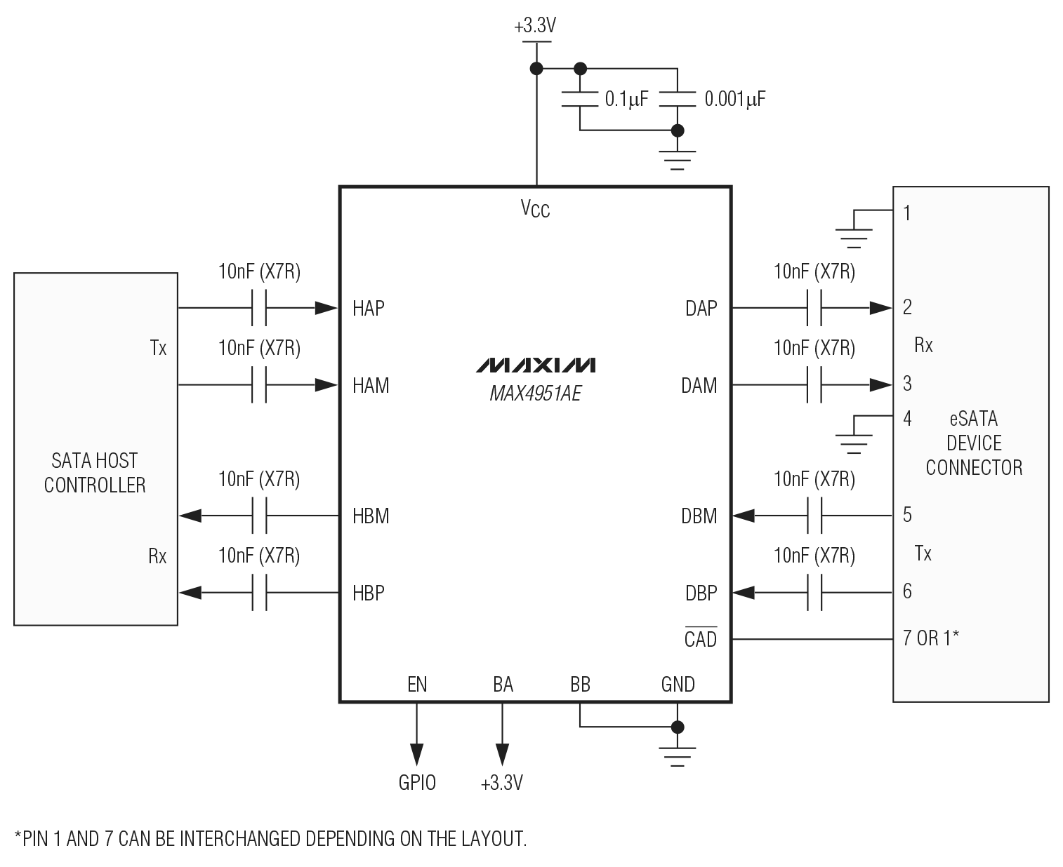 MAX4951AE Application Circuit