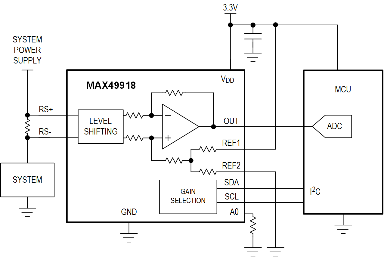 MAX49918 Simplified Block Diagram