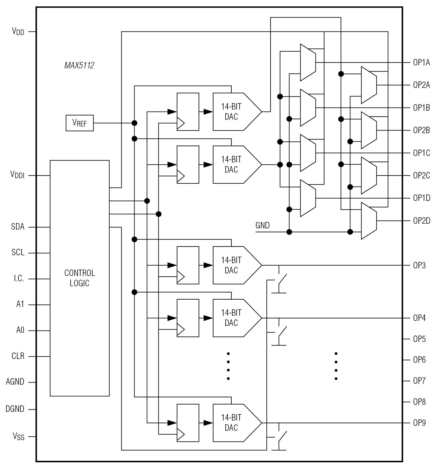 MAX5112 Functional Diagram