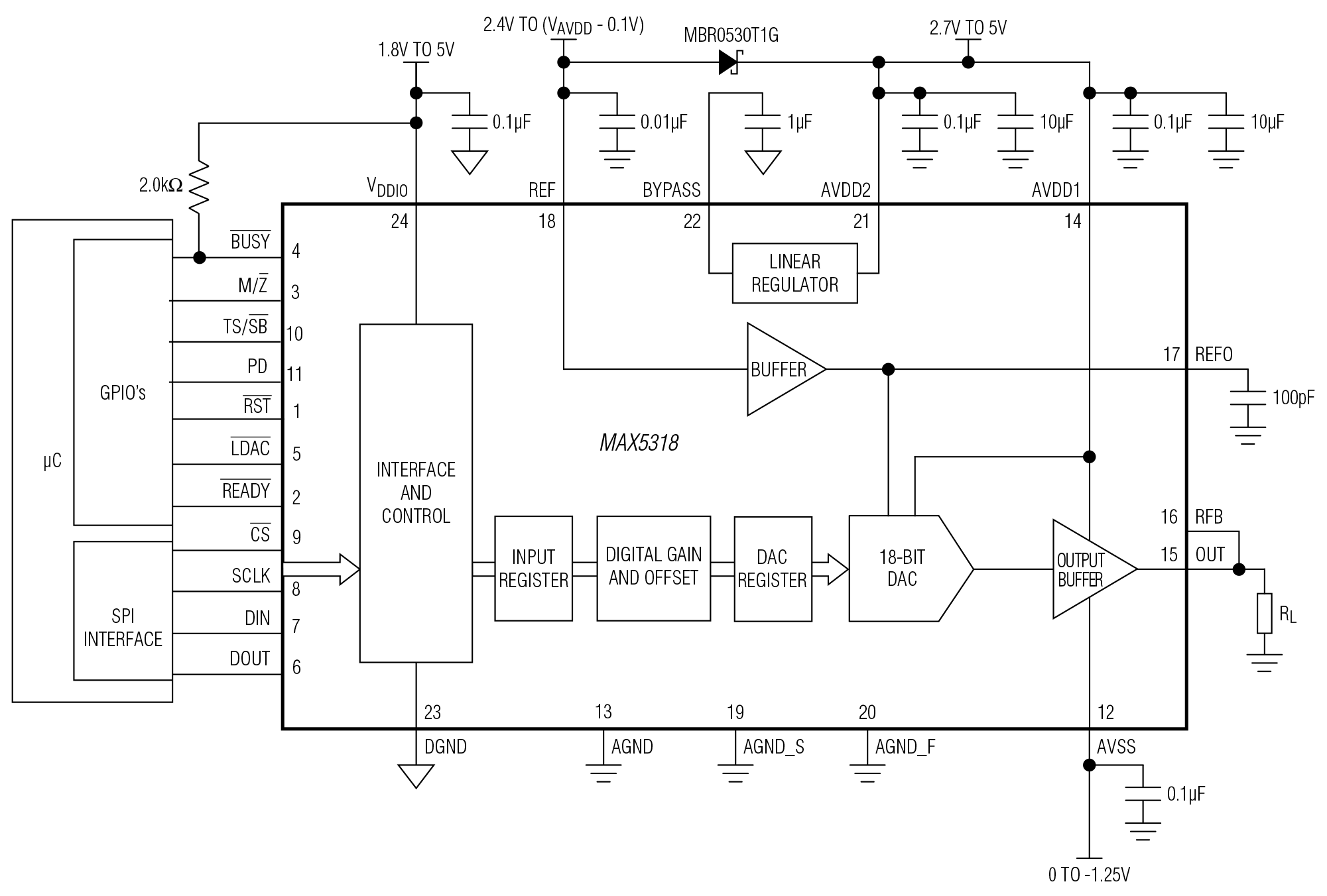 MAX5318 Circuit Diagram