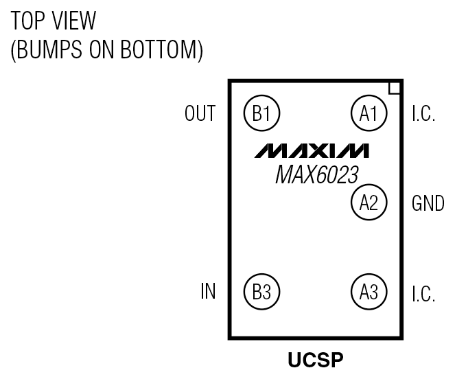 MAX6023 Pin Configuration