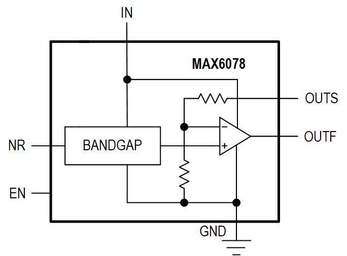 MAX6078A Simplified Block Diagram