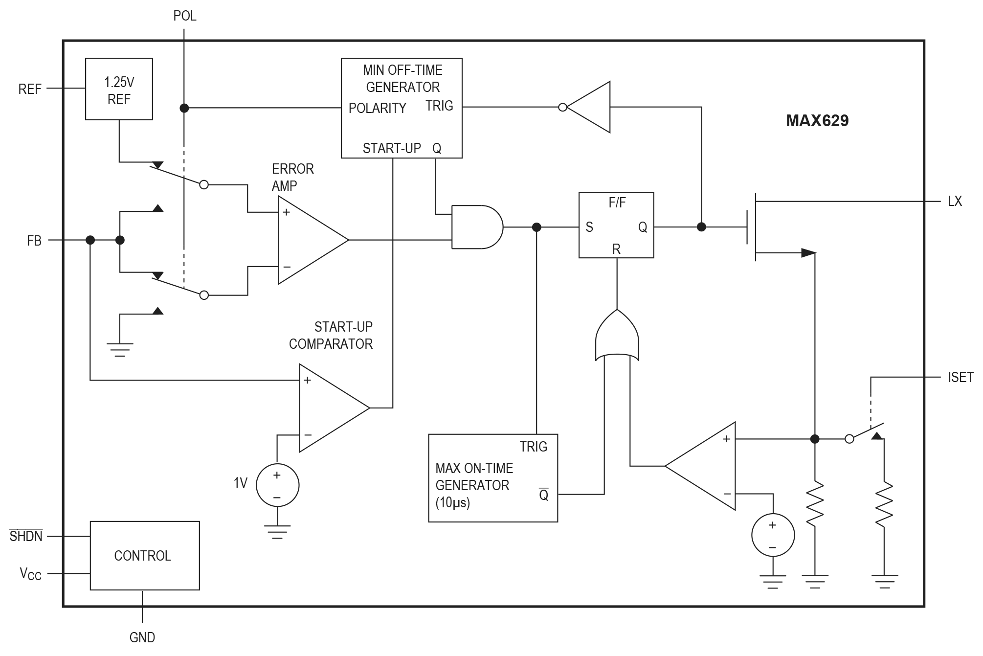 MAX629 Functional Diagram