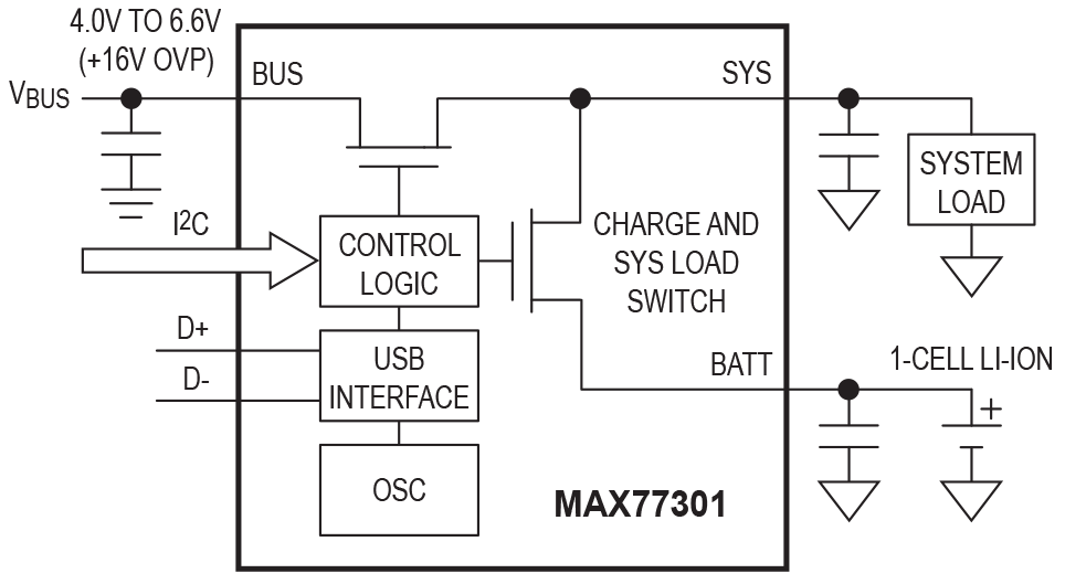 MAX77301A Simplified Operating Circuit