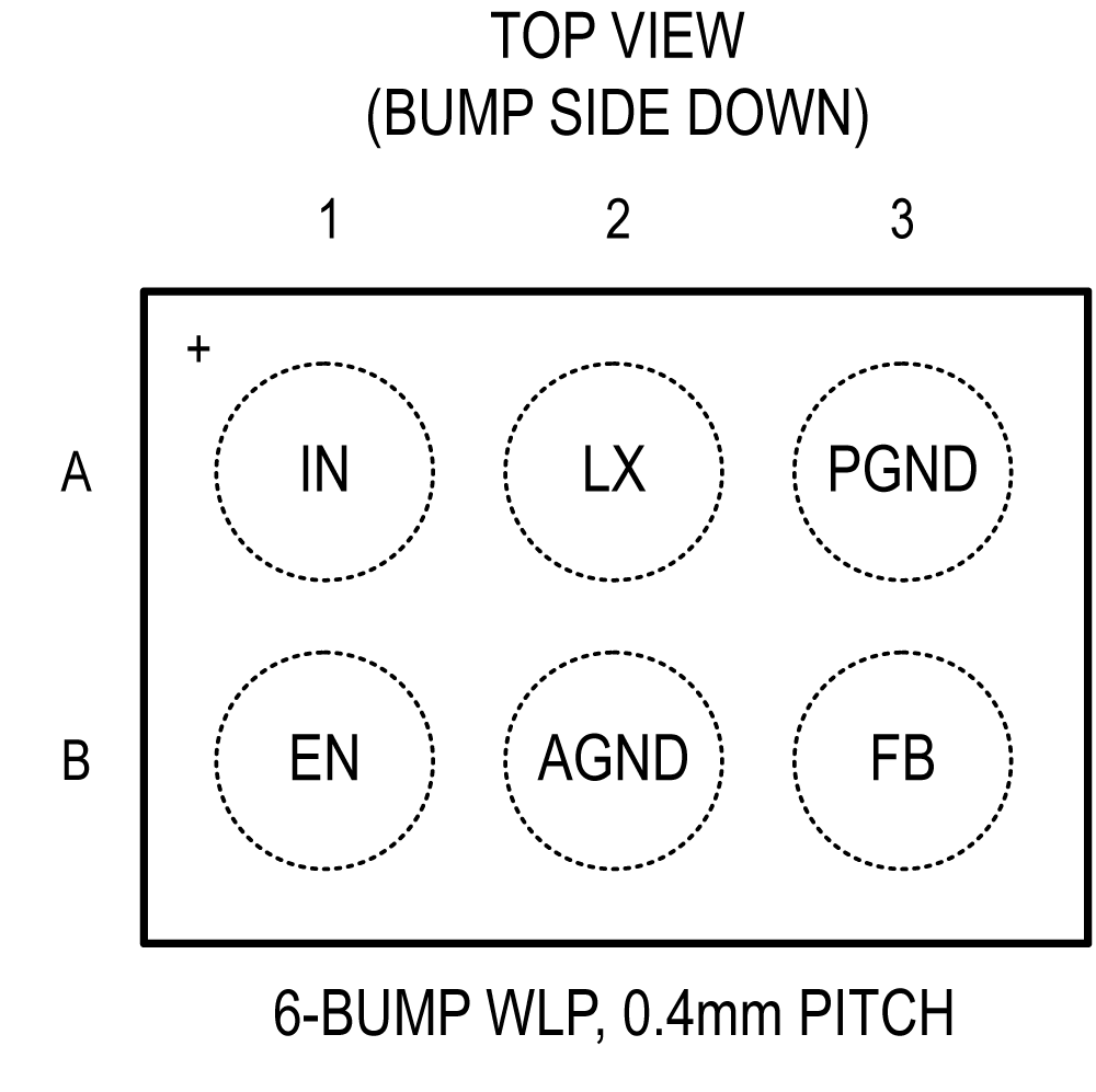 MAX77324 Pin Configuration