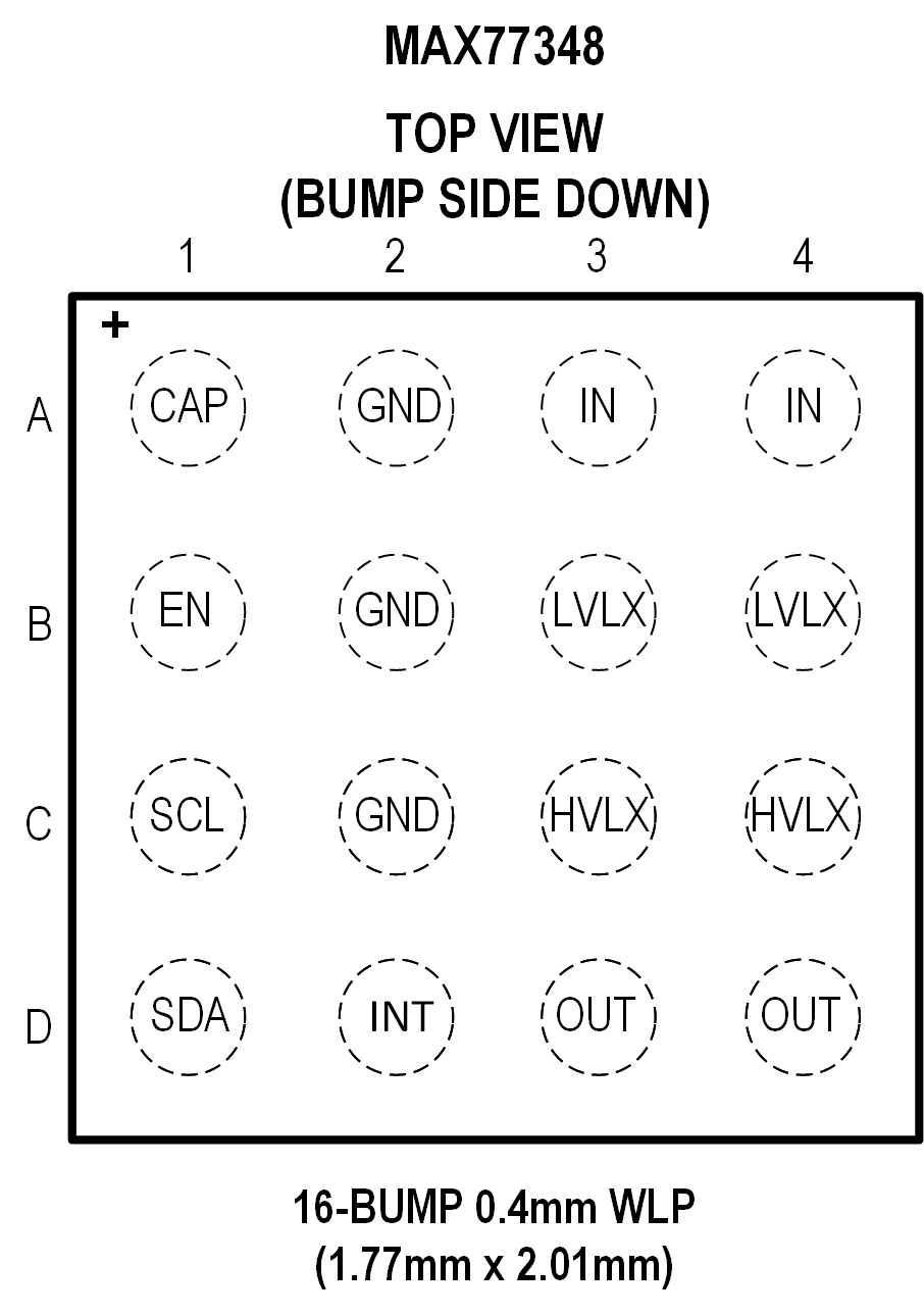 MAX77348 Pin Configuration