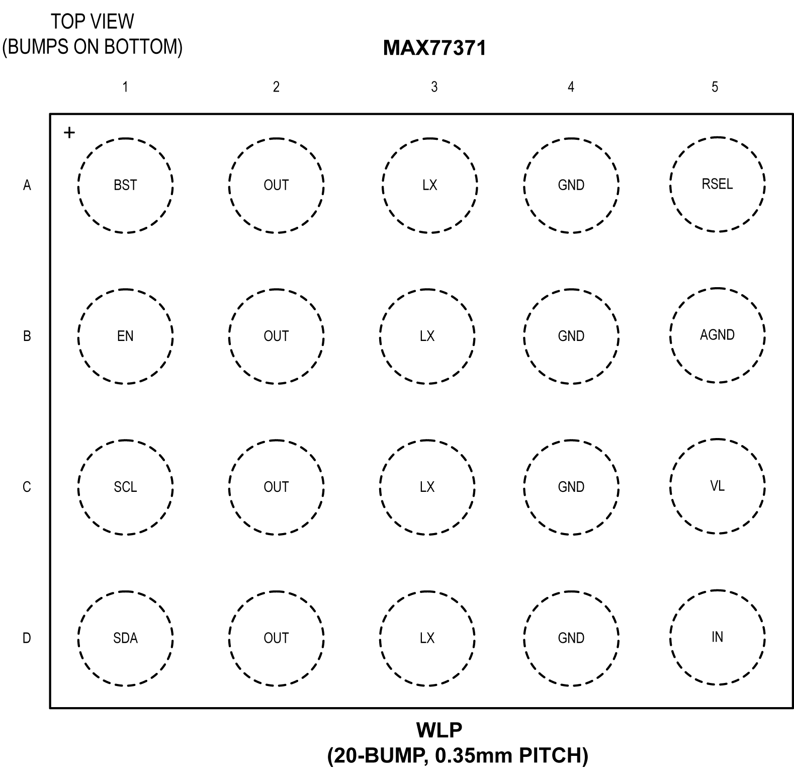 MAX77371 Pin Configuration