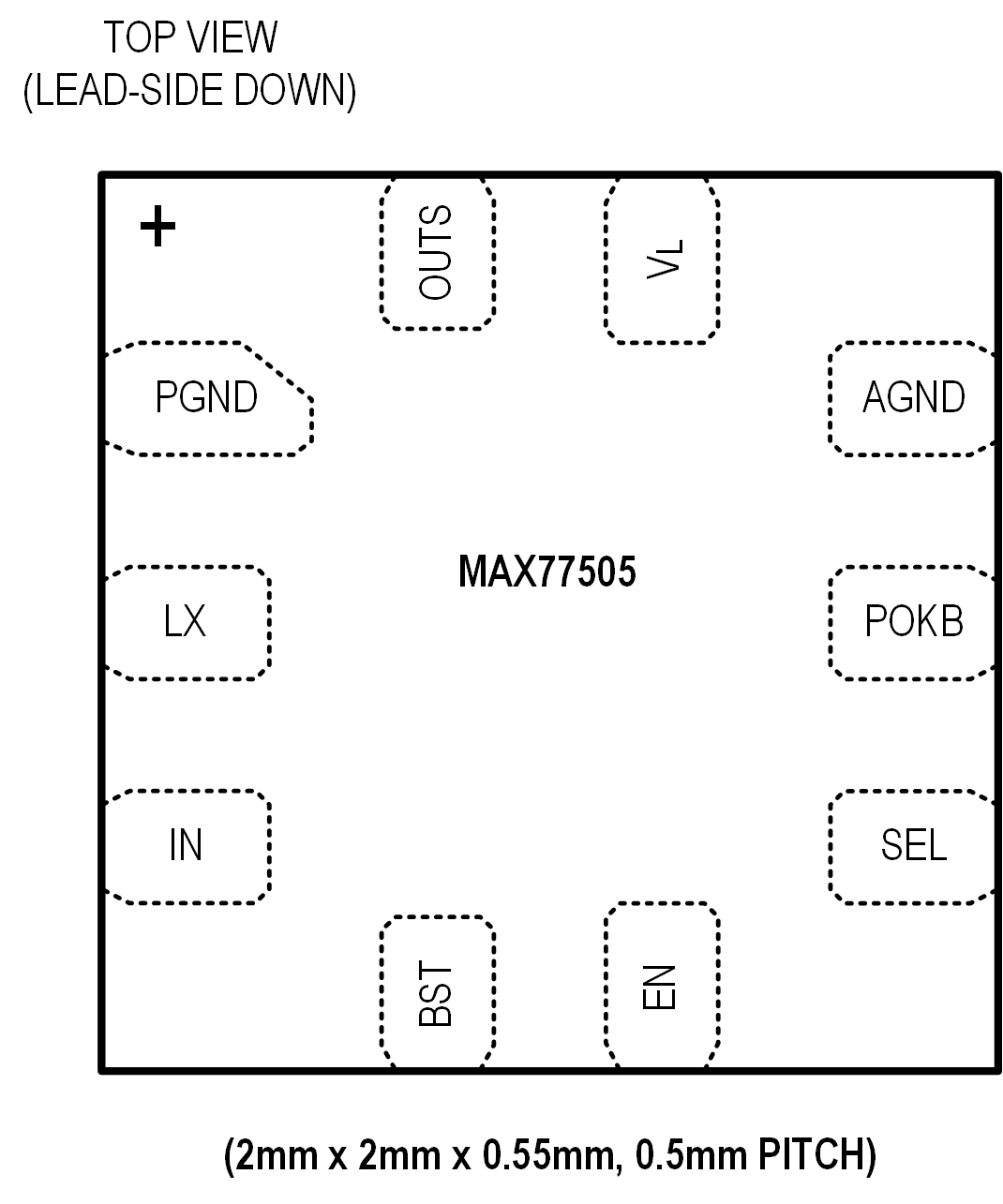 MAX77505 Pin Configuration