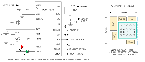 MAX77734 Simplified Application Circuit