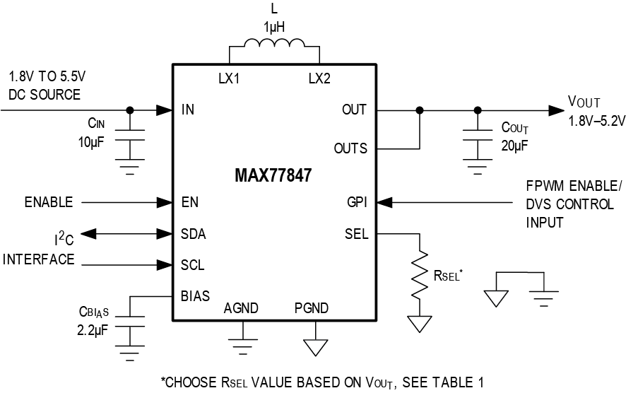 MAX77847 Simplified Application Diagram