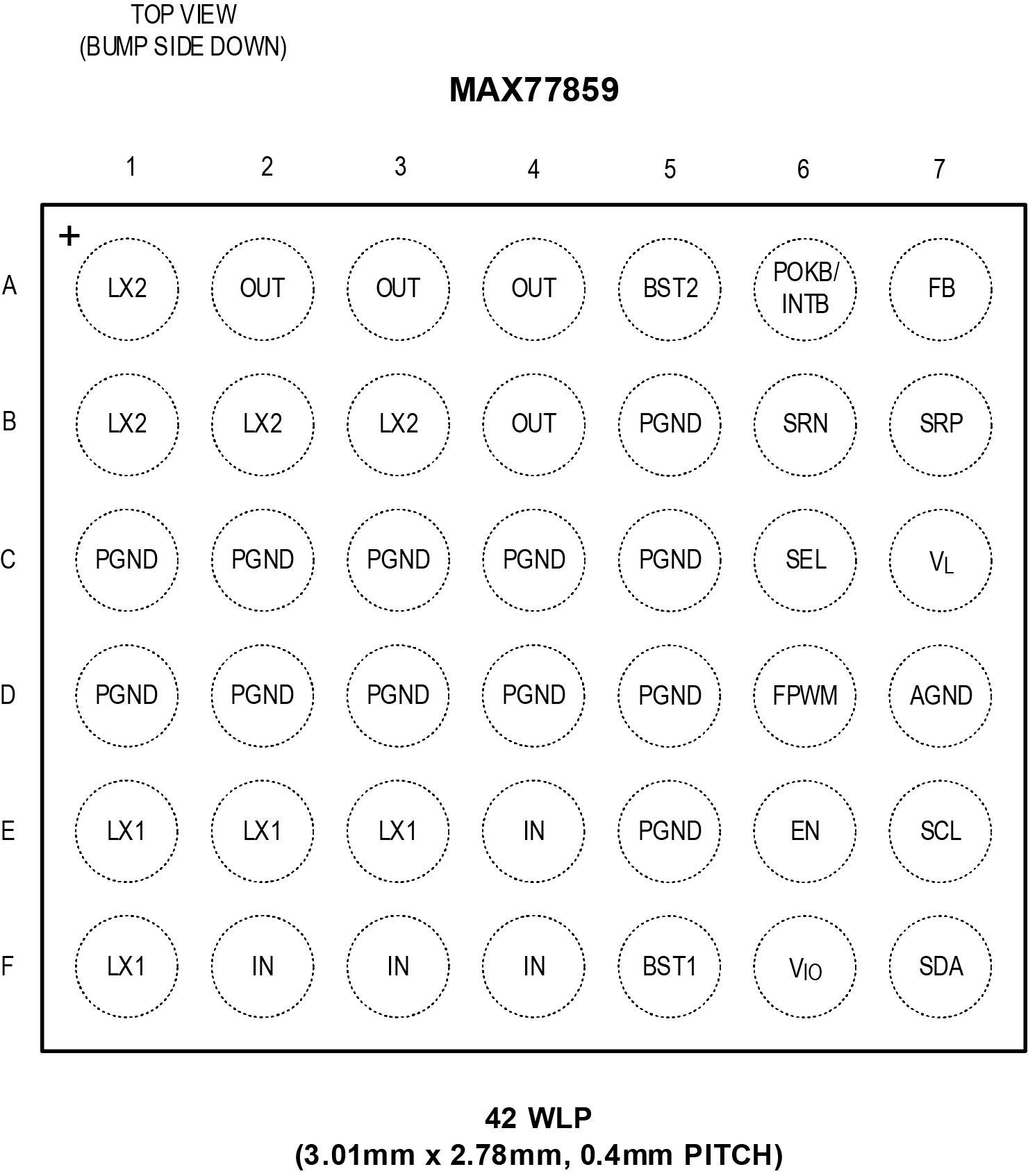 MAX77859 Pin Configuration 42 WLP