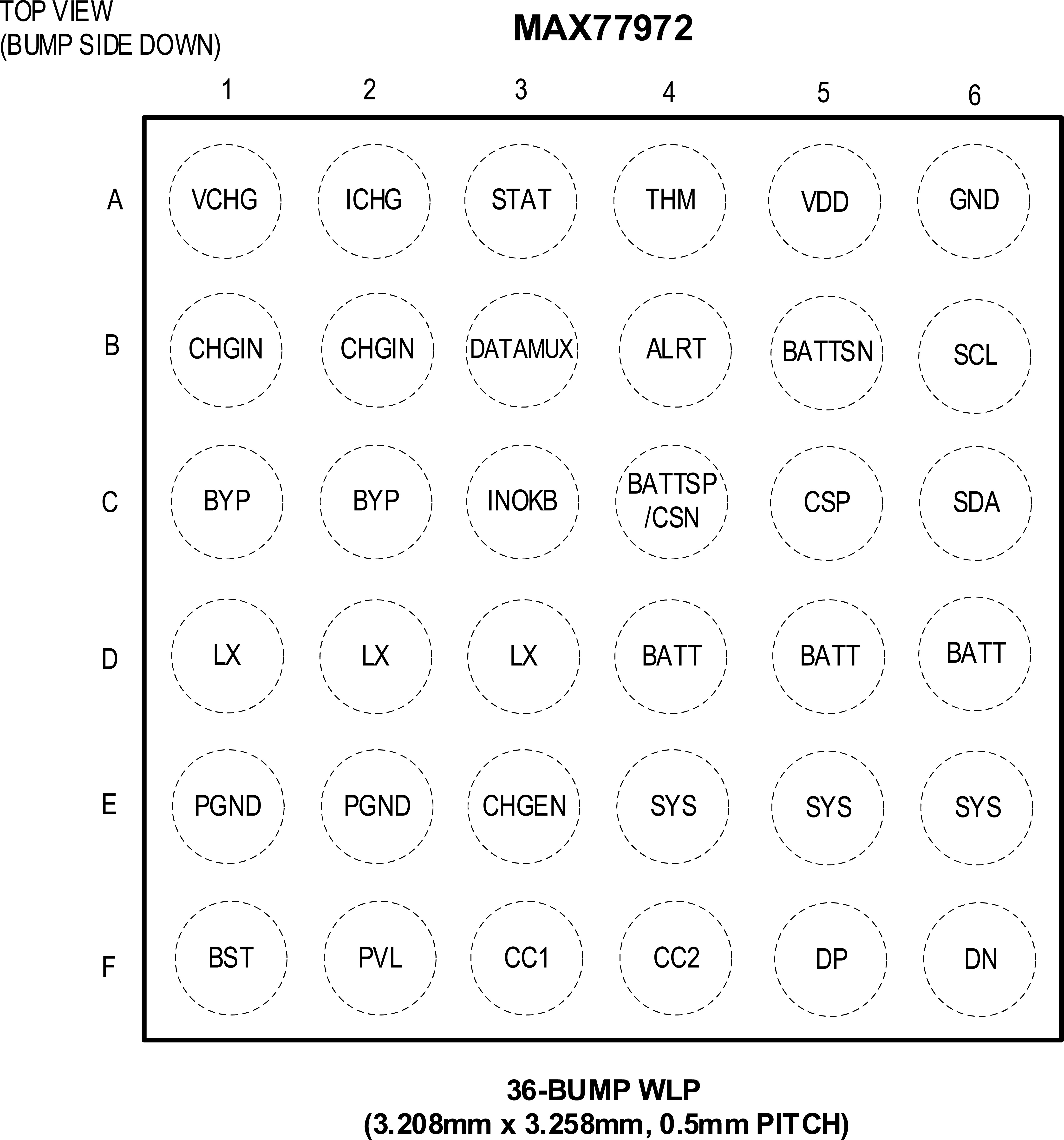 MAX77972 Pin Configuration