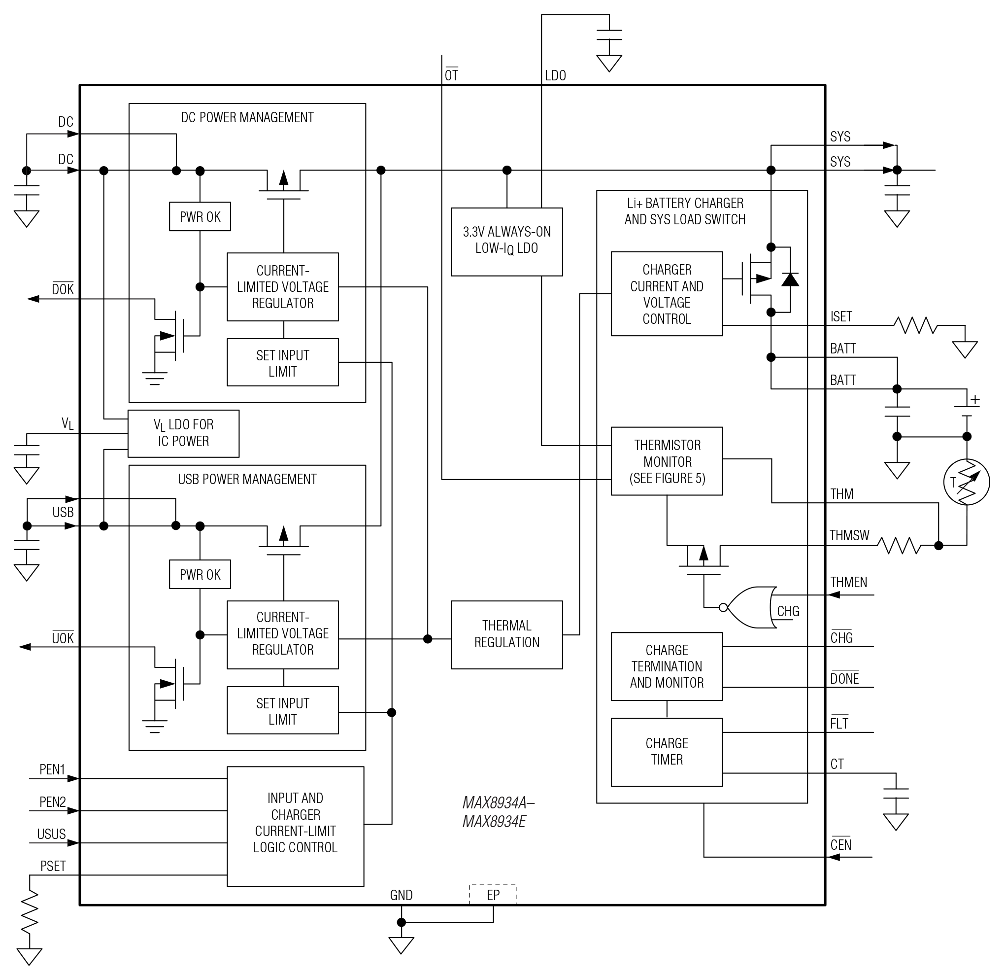 MAX8934A-MAX8934E Block Diagram